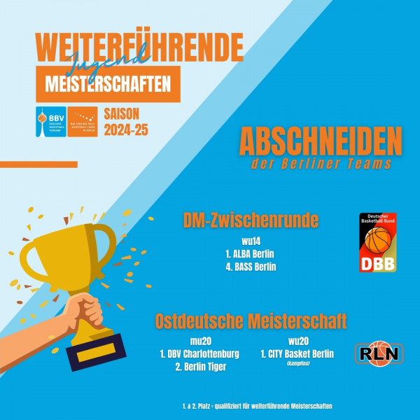 News Teaser Bild